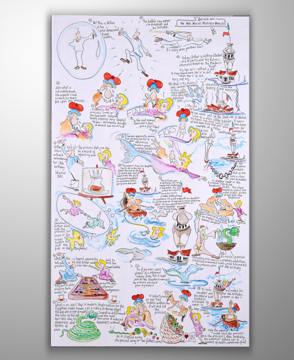 İstanbul Kanvas Tablo - The Kız Kulesi Mermaid Princess